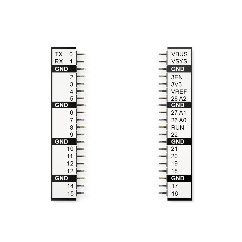 Header Rasberry Pi Bus Pirate 5 Raspberry Pi Pico Headers — Lab401