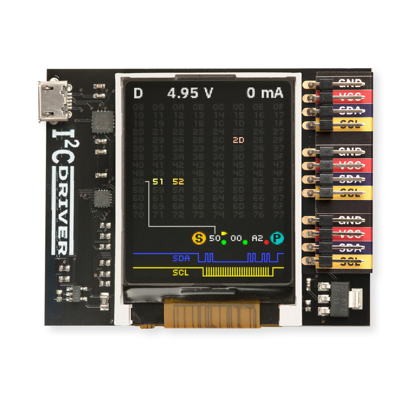 I2CDriver