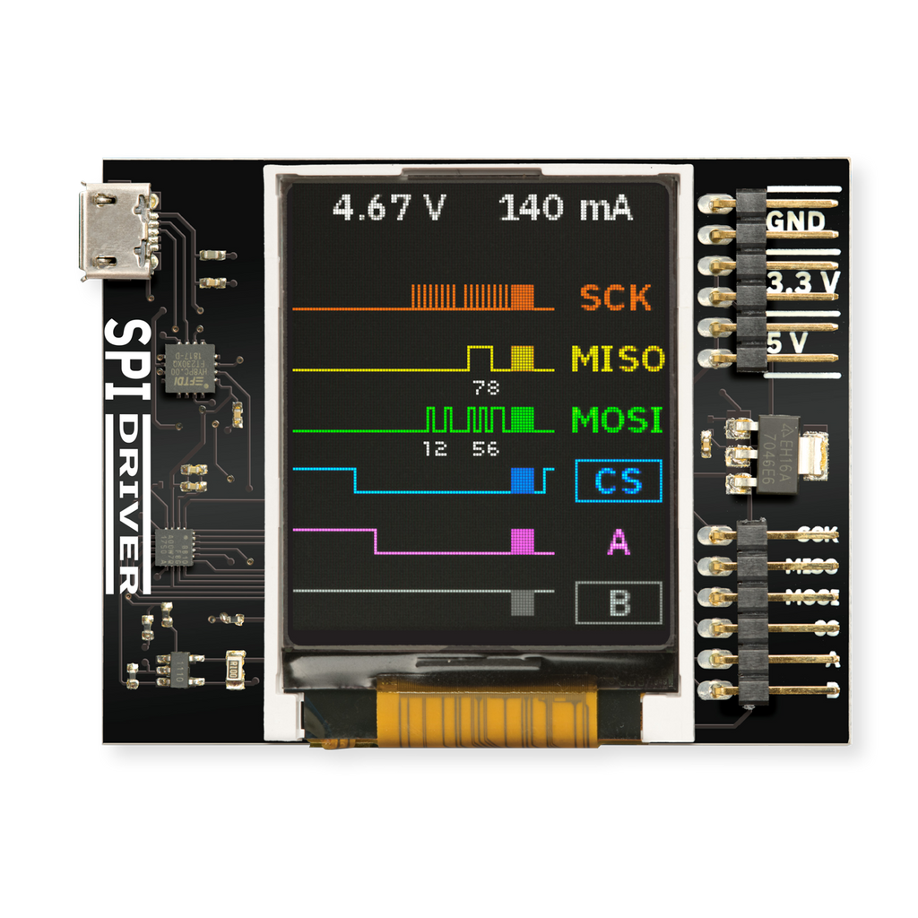 All Products — Lab401