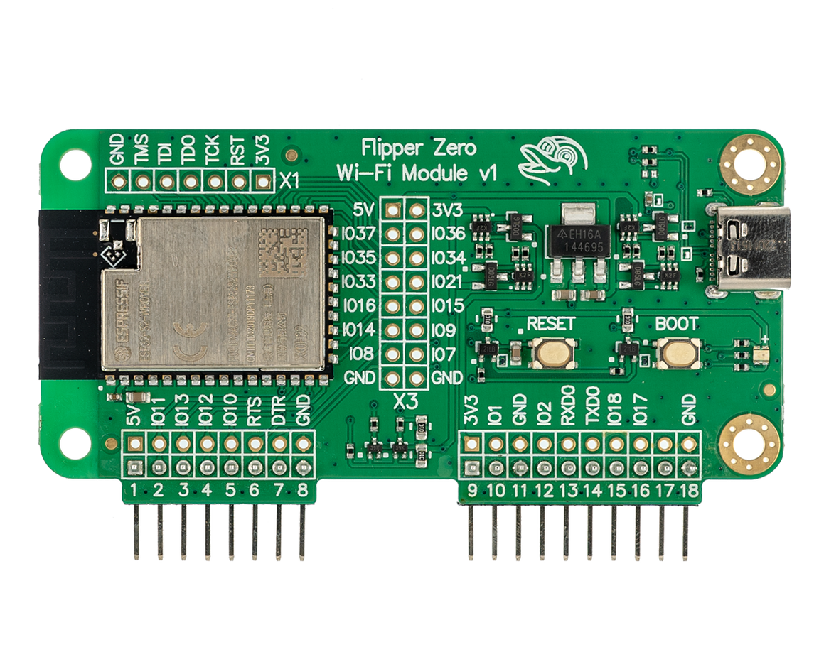 Flipper Zero — Lab401